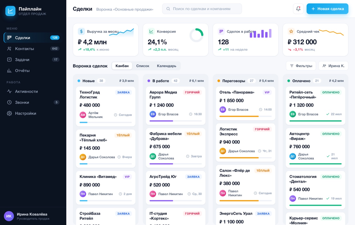 CRM для отдела продаж